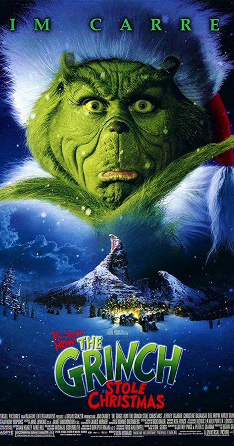 Christmas Movies For The Winter Season